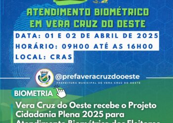 Atendimento Biométrico aos Eleitores