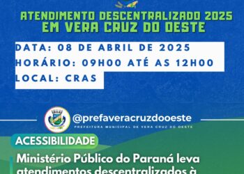 Atendimentos Descentralizados.