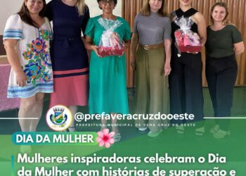 Dia Da Mulher