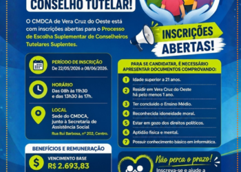 PROCESSO DE ESCOLHA PARA O CONSELHO TUTELAR